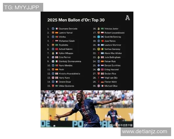 2025年全球足球前十名球星收入排行榜及其背后商业价值解析 2025年全球足球前十名球星收入排行榜及其背后商业价值解析