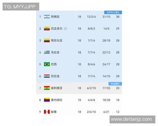 2025年全球足球球星前100排名揭晓 看看谁登顶成为最强球员