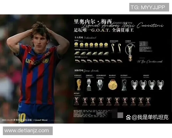 2025年最新足球九大球星排名揭晓梅西C罗依然领衔世界顶级球员 2025年最新足球九大球星排名揭晓梅西C罗依然领衔世界顶级球员