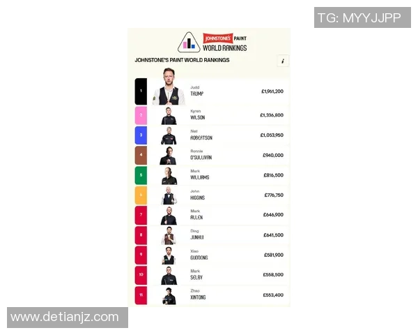 2025年英国足球球星身价排行榜前十名球员分析 2025年英国足球球星身价排行榜前十名球员分析