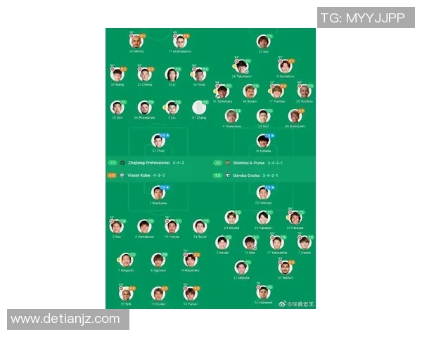 三都足球球星阵容大揭秘实力强者汇聚的精彩名单 三都足球球星阵容大揭秘实力强者汇聚的精彩名单