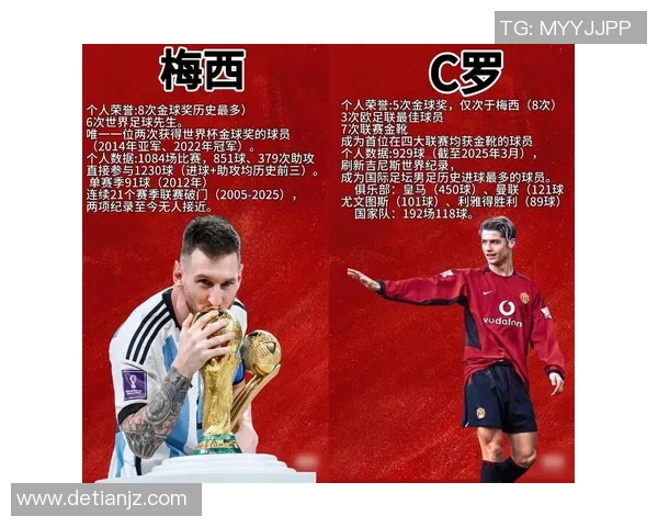 世界足坛大个子球星排名榜盘点及其影响力解析