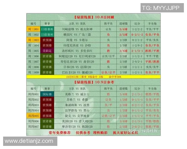 世界杯官方比赛用足球价格揭秘一颗足球到底要花多少钱 世界杯官方比赛用足球价格揭秘一颗足球到底要花多少钱