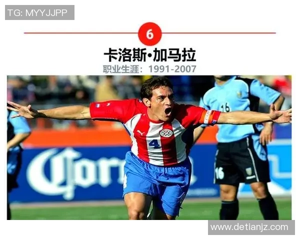 现役足球界十大球星排名及他们的技艺与成就解析